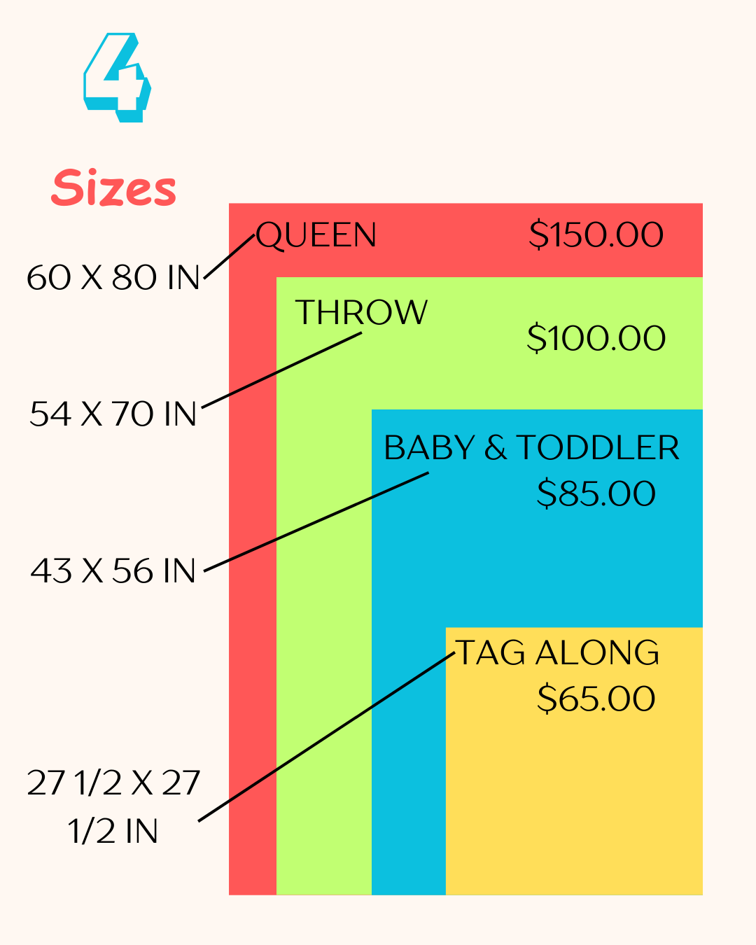 Quilt Blanket, Minky Back